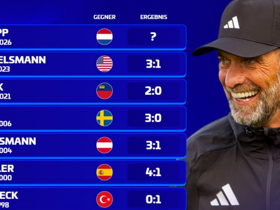 Transfermarkt reviews German coaches' debuts: 6 wins, 4 draws, 2 losses
