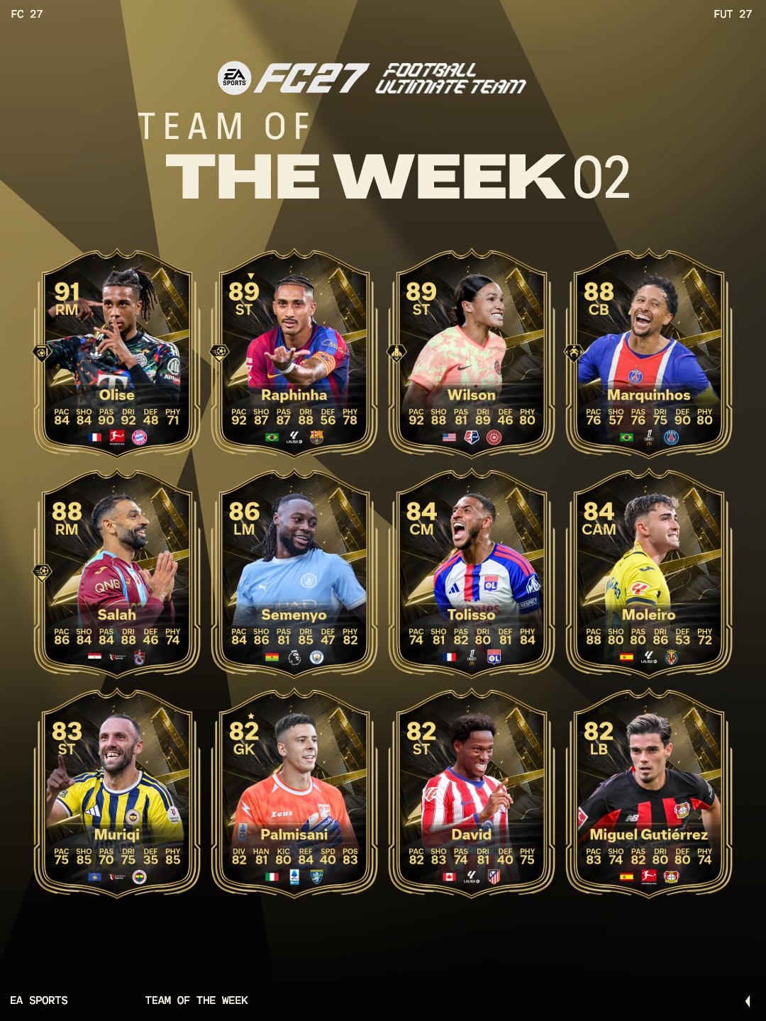 FC 27 Team der Woche 2: Michael Olise, Raphinha, Salah und Reus sind dabei