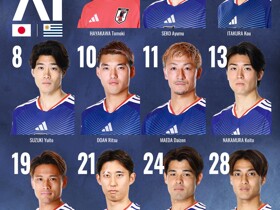 战乌拉圭首发出场，松木玖生迎来日本国家队首秀并进球