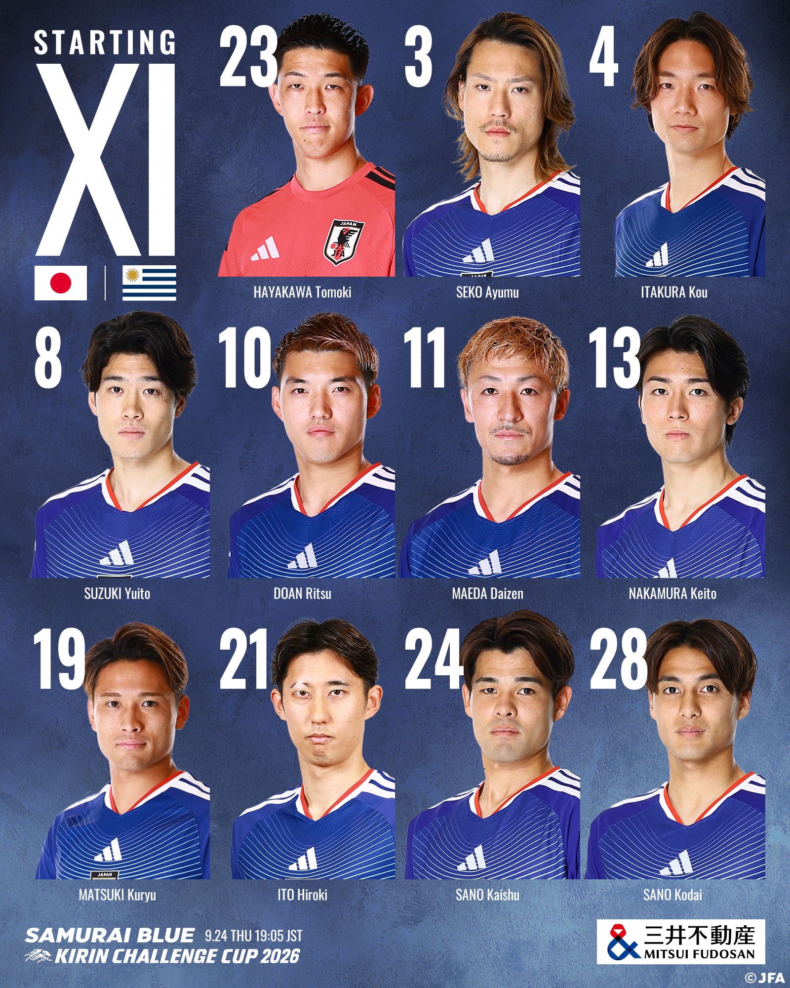 Matsuki Kuze debuta con gol en la selección de Japón como titular ante Uruguay