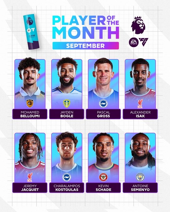 Kandidaten für den Spieler des Monats September in der Premier League: Semenyo, Isak, Jacquet, Pascal Groß und andere nominiert