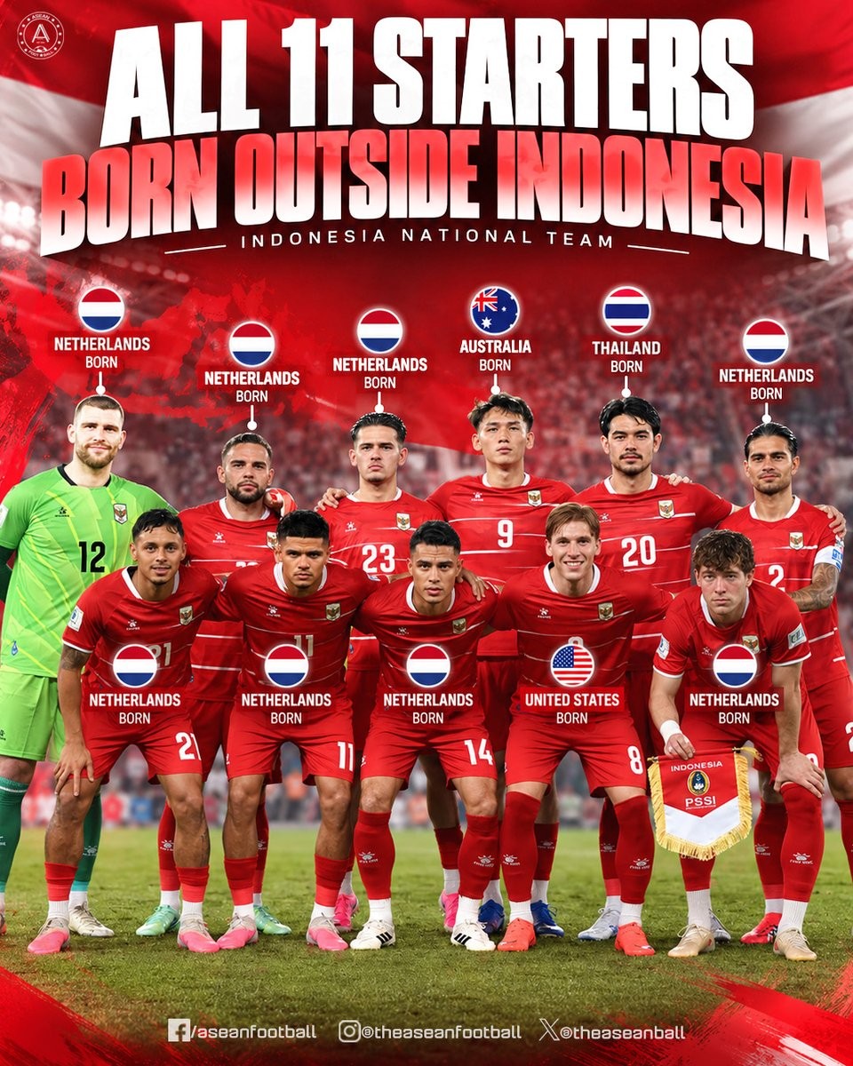 ประวัติศาสตร์หน้าใหม่: 11 ตัวจริงทีมชาติอินโดนีเซียพบสิงคโปร์เป็นนักเตะที่เกิดในต่างแดนทั้งหมด