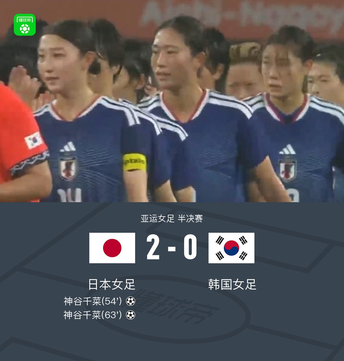 Japan besiegt Südkorea 2:0 und zieht ins Asienspiele-Finale ein, Kana Kamiya trifft doppelt