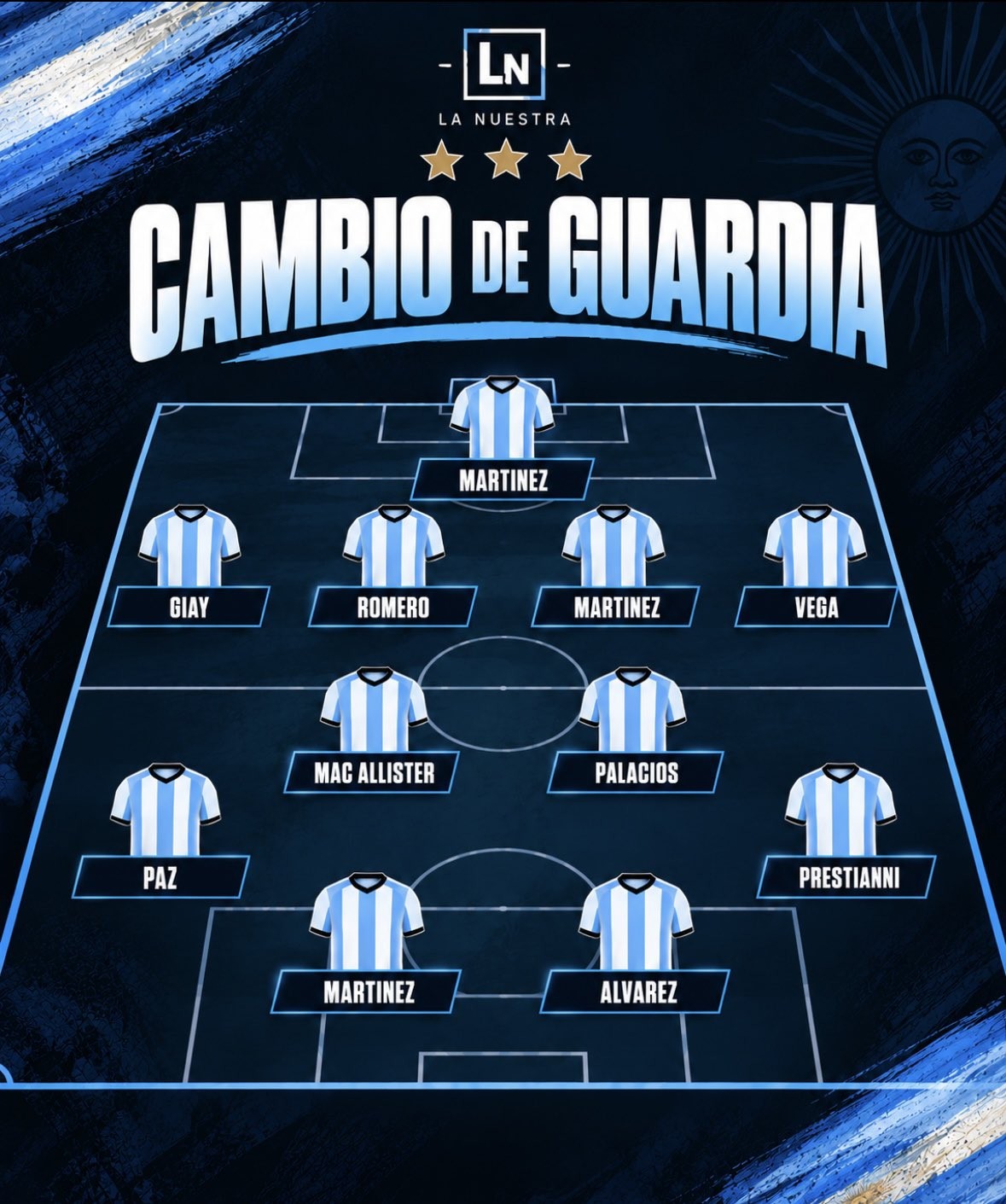 Personalwechsel: Argentinien startet mit sechs Änderungen im Vergleich zum WM-Finale, Lautaro ersetzt Messi in der Startelf