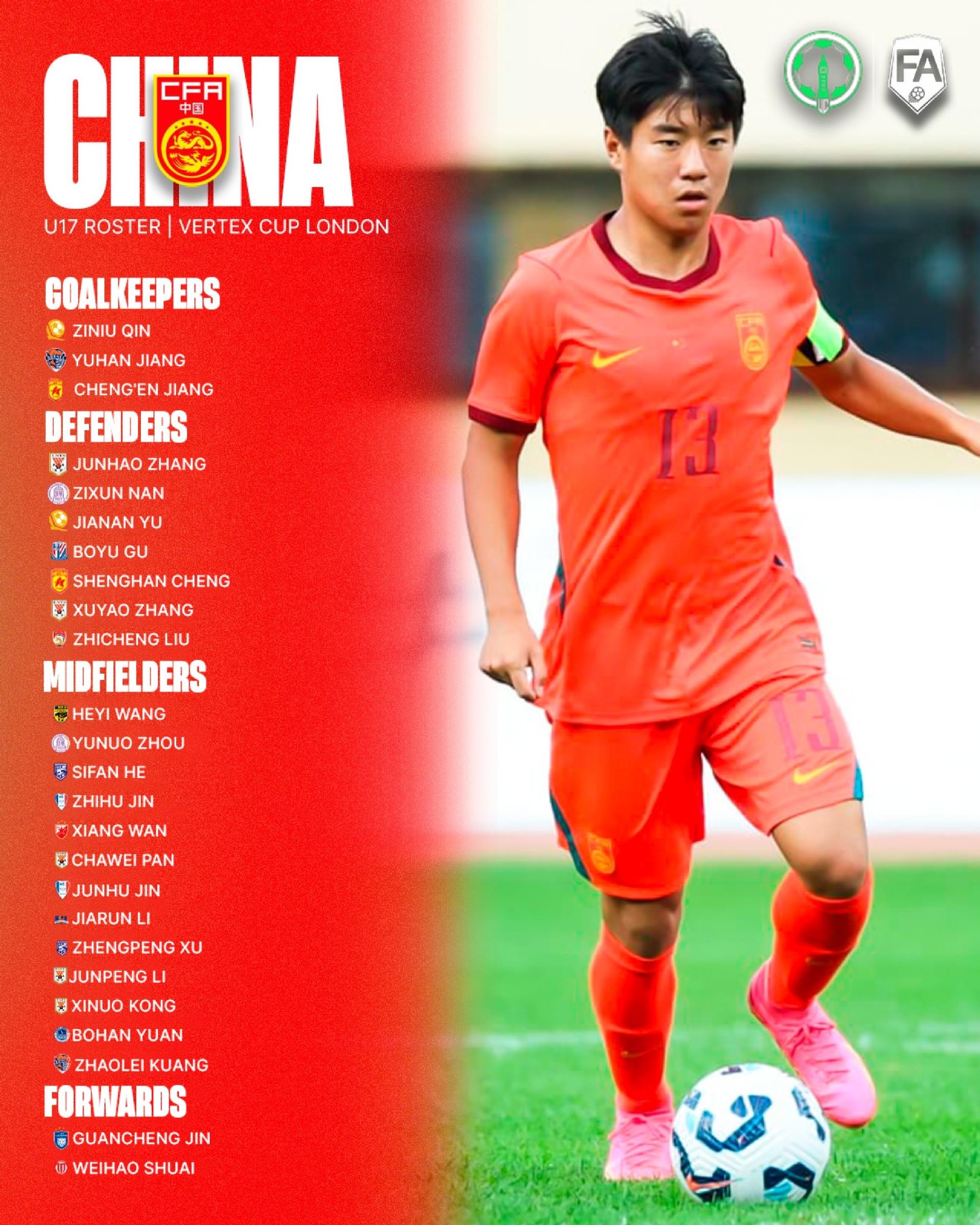 Skuad China U-17 untuk Turnamen Empat Negara Diumumkan: Wan Xiang, Kuang Zhaolei, dan Shuai Weihao Terpilih