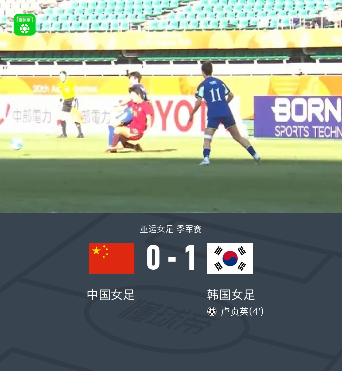 China verpasst Bronze nach 0:1-Niederlage gegen Südkorea
