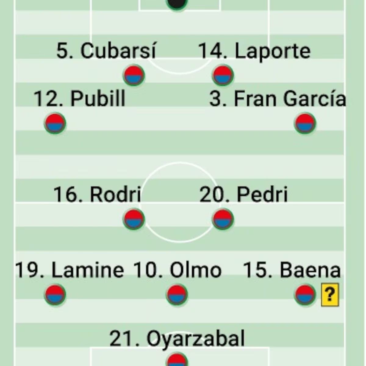 España - República Checa, en directo: última hora de la Selección en la Nations League, hoy en vivo