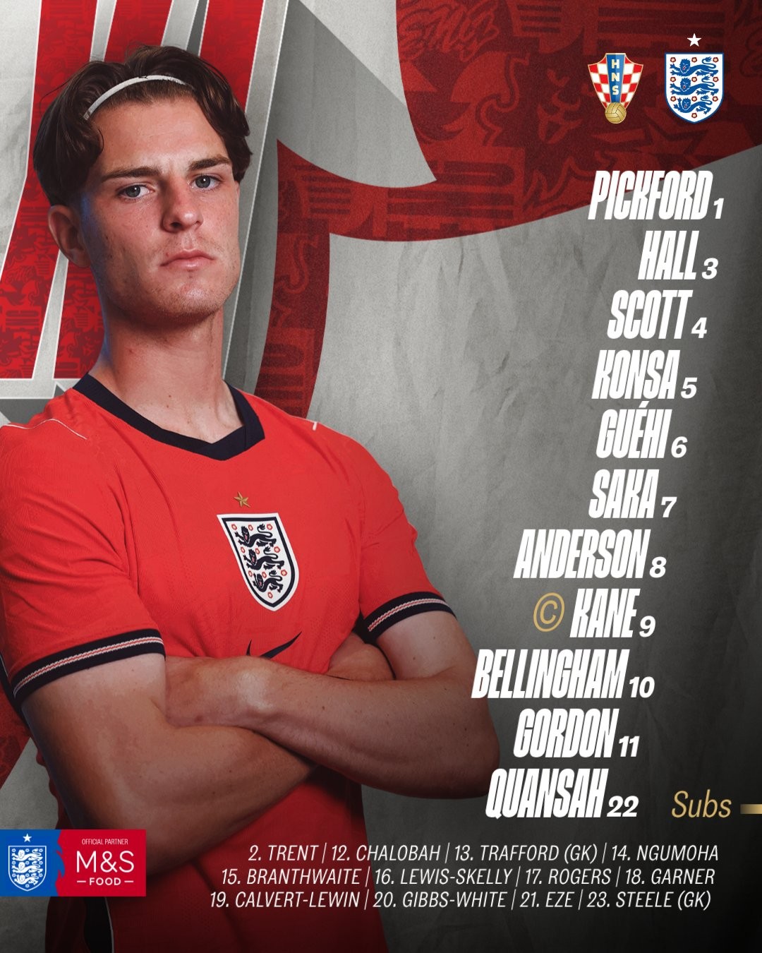 Bournemouth's Scott to earn first England start away to Croatia