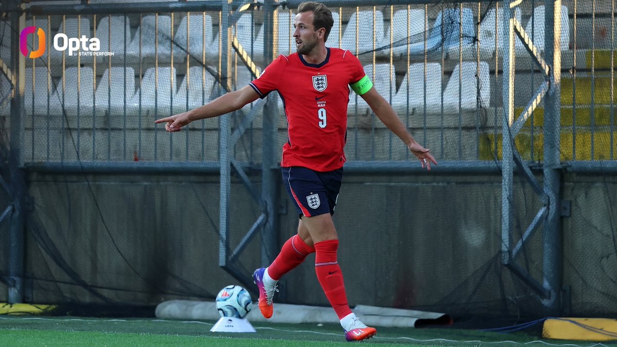Harry Kane Menjadi Pemain Pertama dalam Sejarah Timnas Inggris yang Mencetak Gol Dua Digit dalam Tiga Tahun Kalender Berbeda