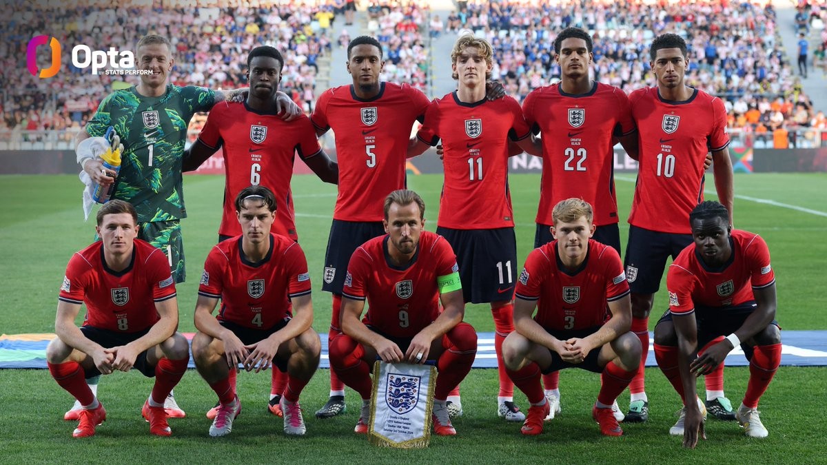 L'Angleterre écrase la Croatie 7-0, sa plus large victoire contre une équipe du top 50 de la FIFA