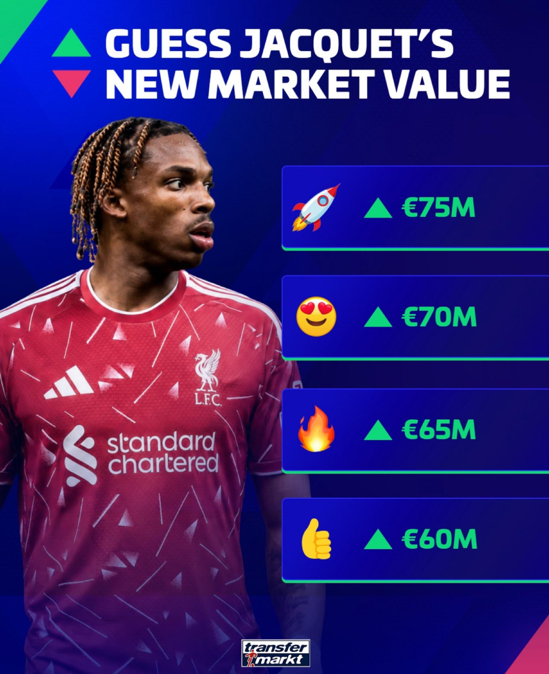 Transfermarkt prevede un aumento di valore per Konate: da 60 a 75 milioni di euro