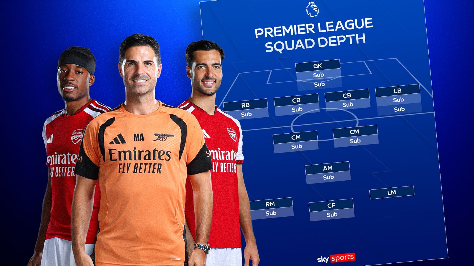 Sky Sports: Arsenal lidera el índice de profundidad de plantilla y el de competitividad en la Premier League