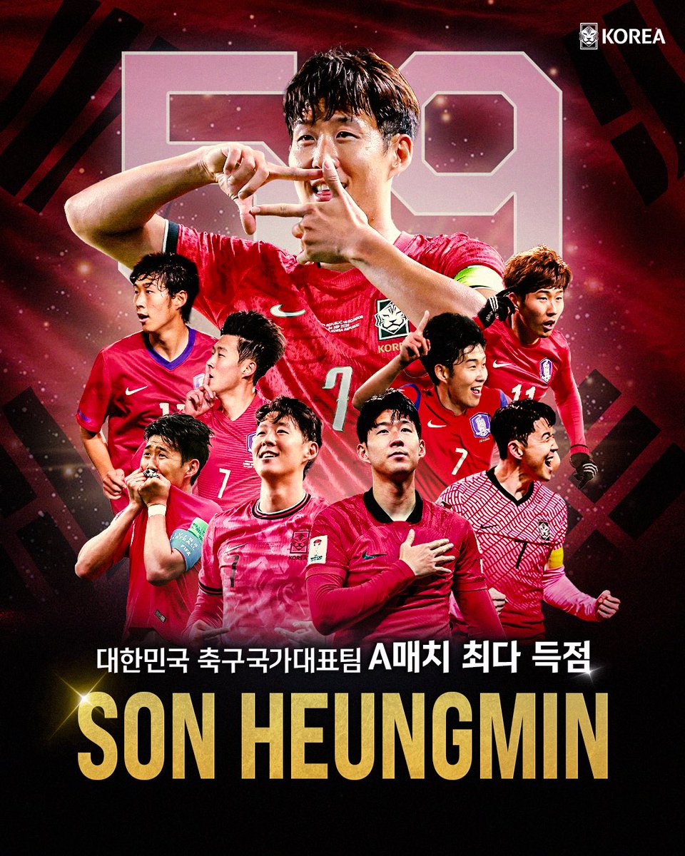 Son Heung-min segna il 59° gol in partite ufficiali, stabilendo il record della nazionale maschile della Corea del Sud