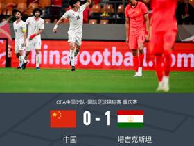 10人国足0-1塔吉克斯坦，韦世豪造险+染红，刘殿座脱手丢球