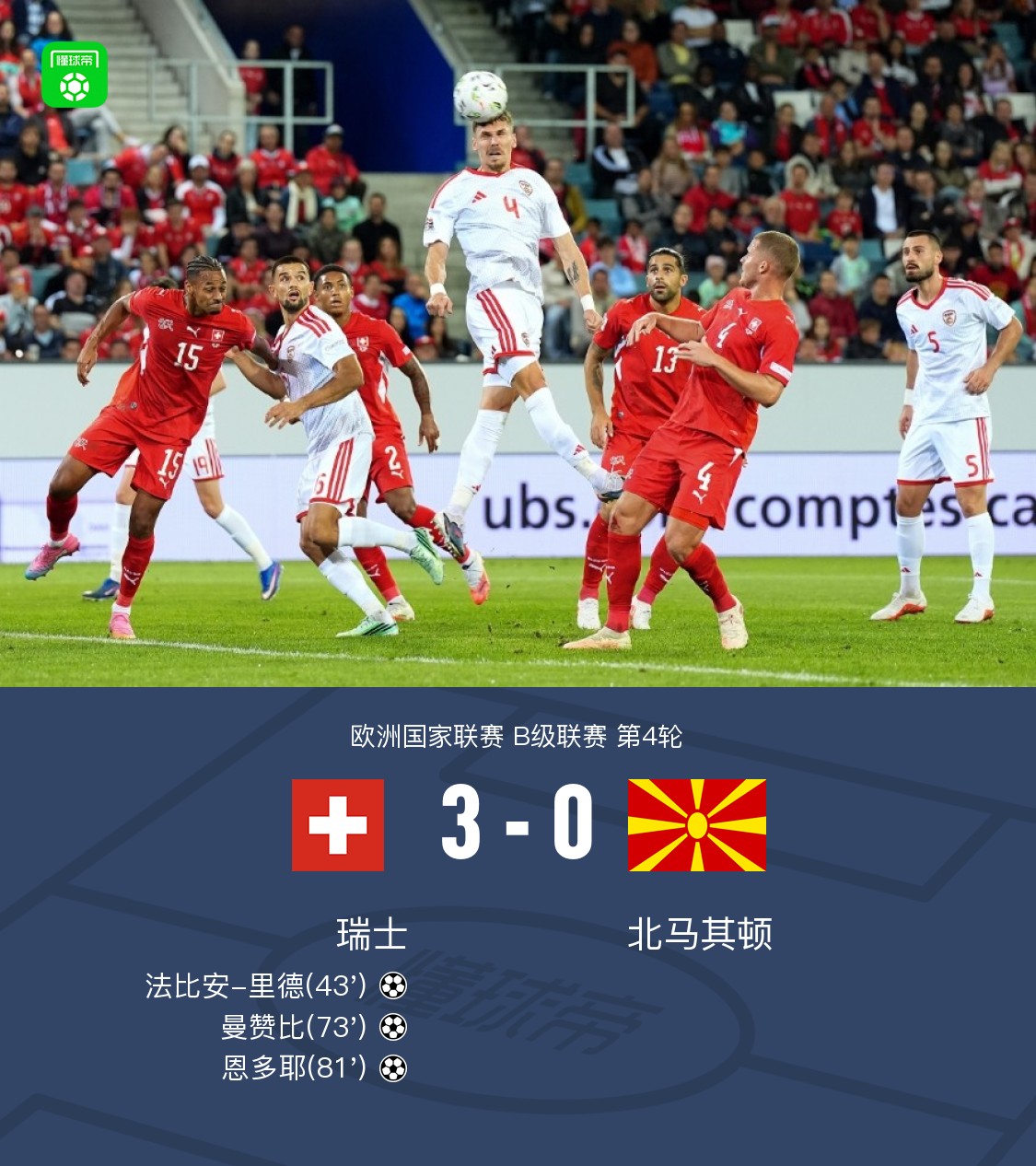 La Suisse bat la Macédoine du Nord 3-0, Ndoye buteur et passeur, Fabian Rieder et Manzambi marquent
