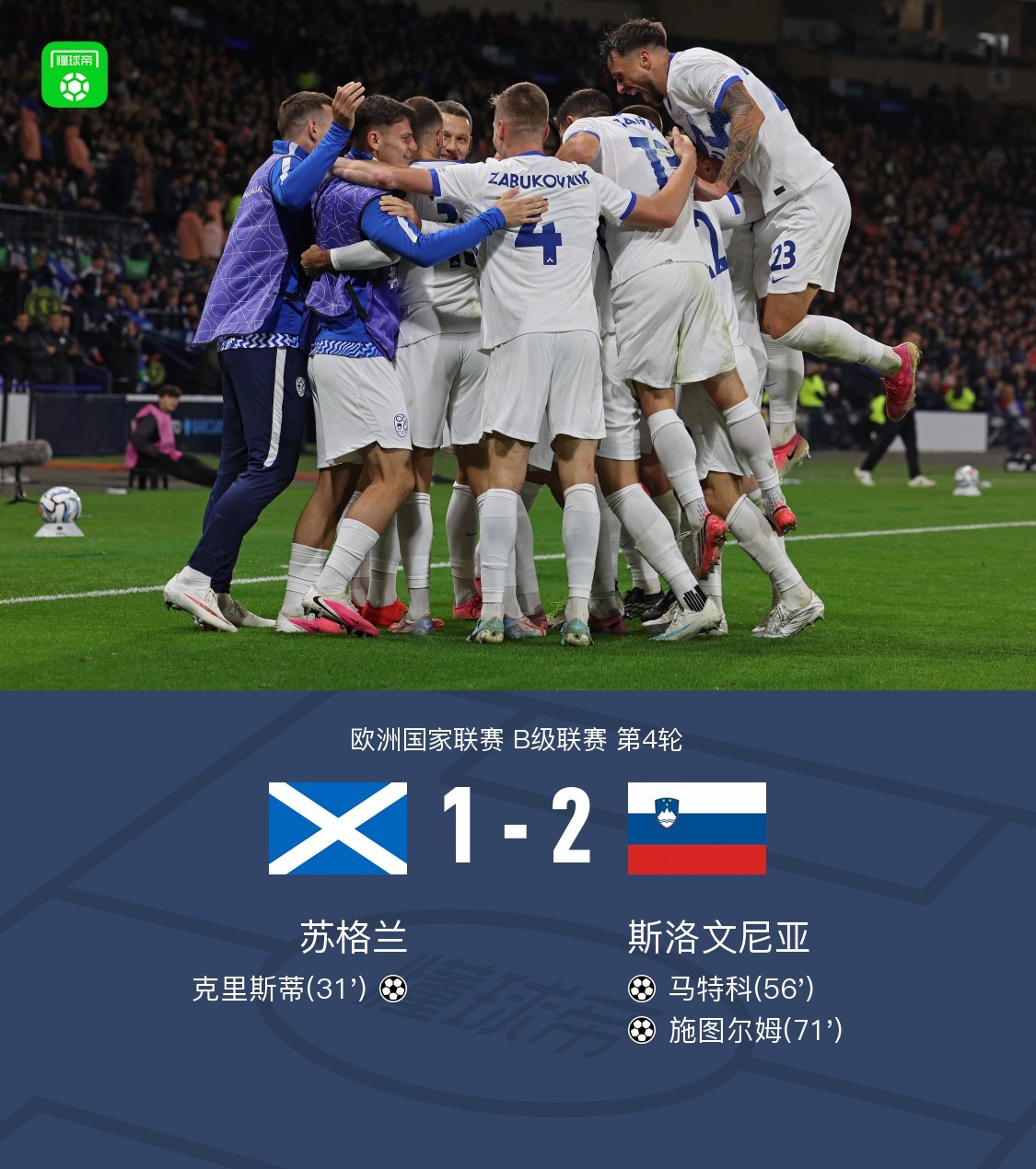 Schottland unterliegt Slowenien 1:2 – Matko und Sturm treffen und legen auf