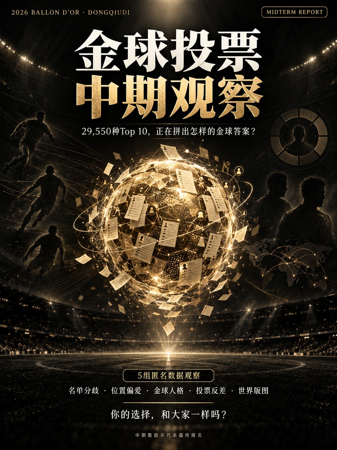 Análisis a mitad de periodo del Balón de Oro Dongqiudi 2026: ¿Qué revelan las votaciones?