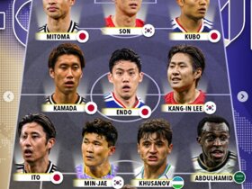 《Score 90》亚洲现役最佳阵：孙兴慜领衔，李刚仁、久保在列
