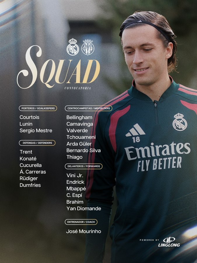 Real Madrid Squad vs Villarreal: Mbappe, Bellingham, Vinicius included, Huijsen suspended