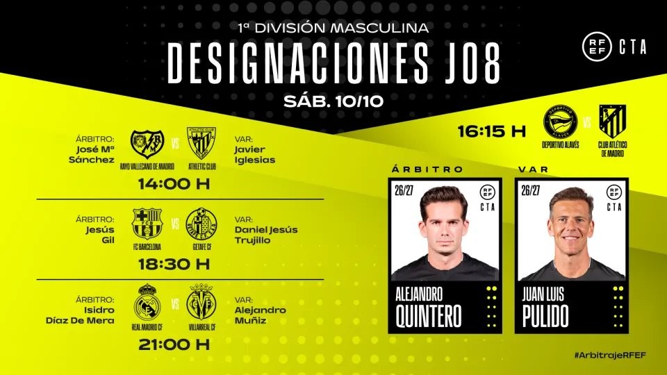 La Liga referees for Saturday: Gil Manzano to officiate Barcelona vs Getafe