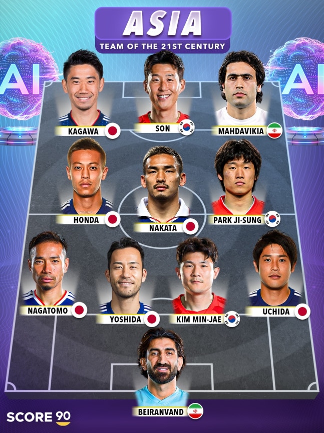 Score 90 wählt Asiens beste Spieler des 21. Jahrhunderts: Son Heung-min führt an, Japan mit sechs Spielern