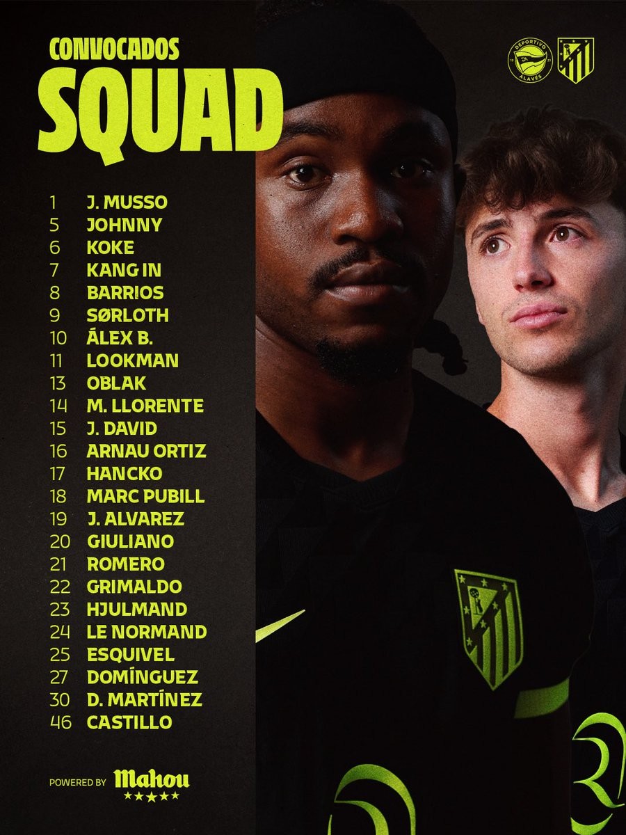Convocatoria del Atlético Madrid para recibir al Alavés: Sørloth y Barrios regresan, Álvarez incluido