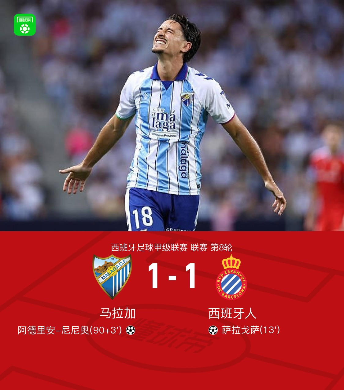 말라가 1-1 에스파뇰, 사라고사 선제골, 아드리안 니뇨 동점골