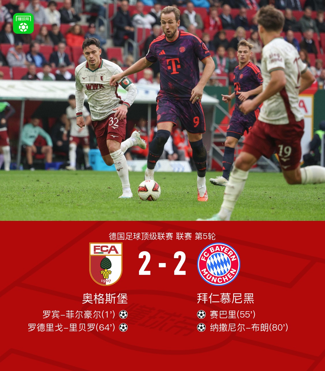 Bayern Monaco 2-2 Augusta, Neuer commette un errore clamoroso, Kane con due assist