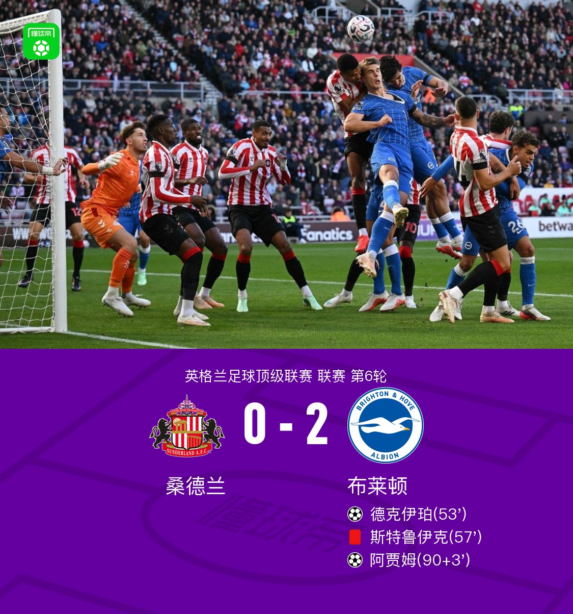 Brighton Defeat Sunderland 2-0 Away With 10 Men, De Cuyper and Adingra Score