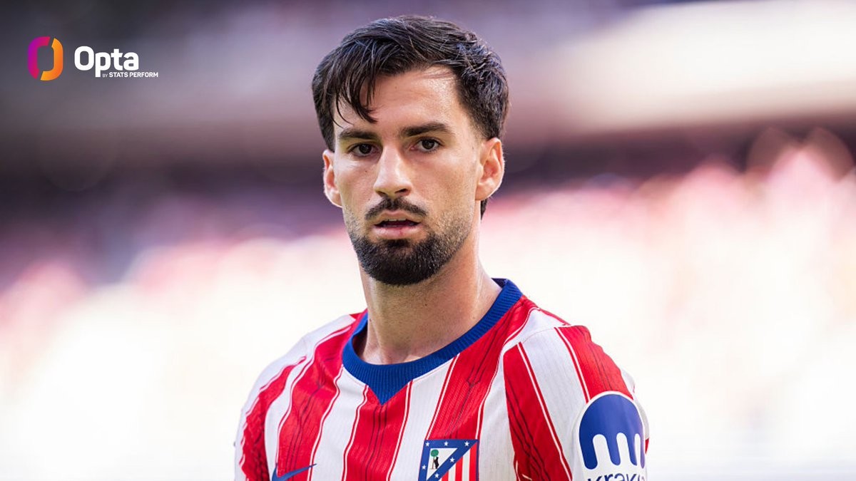 Baena góp dấu giày vào 6 bàn sau 8 trận ở La Liga mùa này, vượt qua thành tích 5 bàn mùa trước