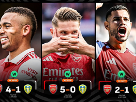 Arsenal secure 6th consecutive PL home win against Leeds