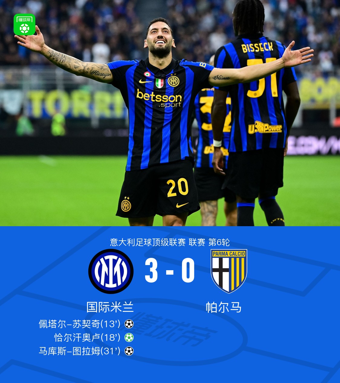 Coppa Italia: Inter 3-0 Parma, Sučić, Thuram e Calhanoglu a segno