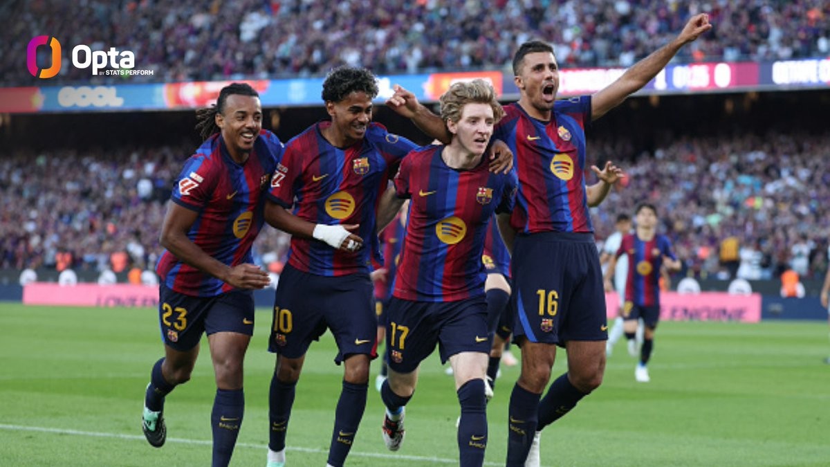 บาร์เซโลนา ยิง 34 ประตูใน 8 เกมแรก ของลีกสเปน อันดับ 2 ในประวัติศาสตร์