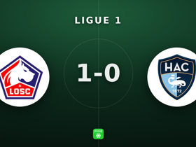 Ligue 1 : Lille 1-0 Le Havre — Dilane Bakwa buteur décisif (7.6)