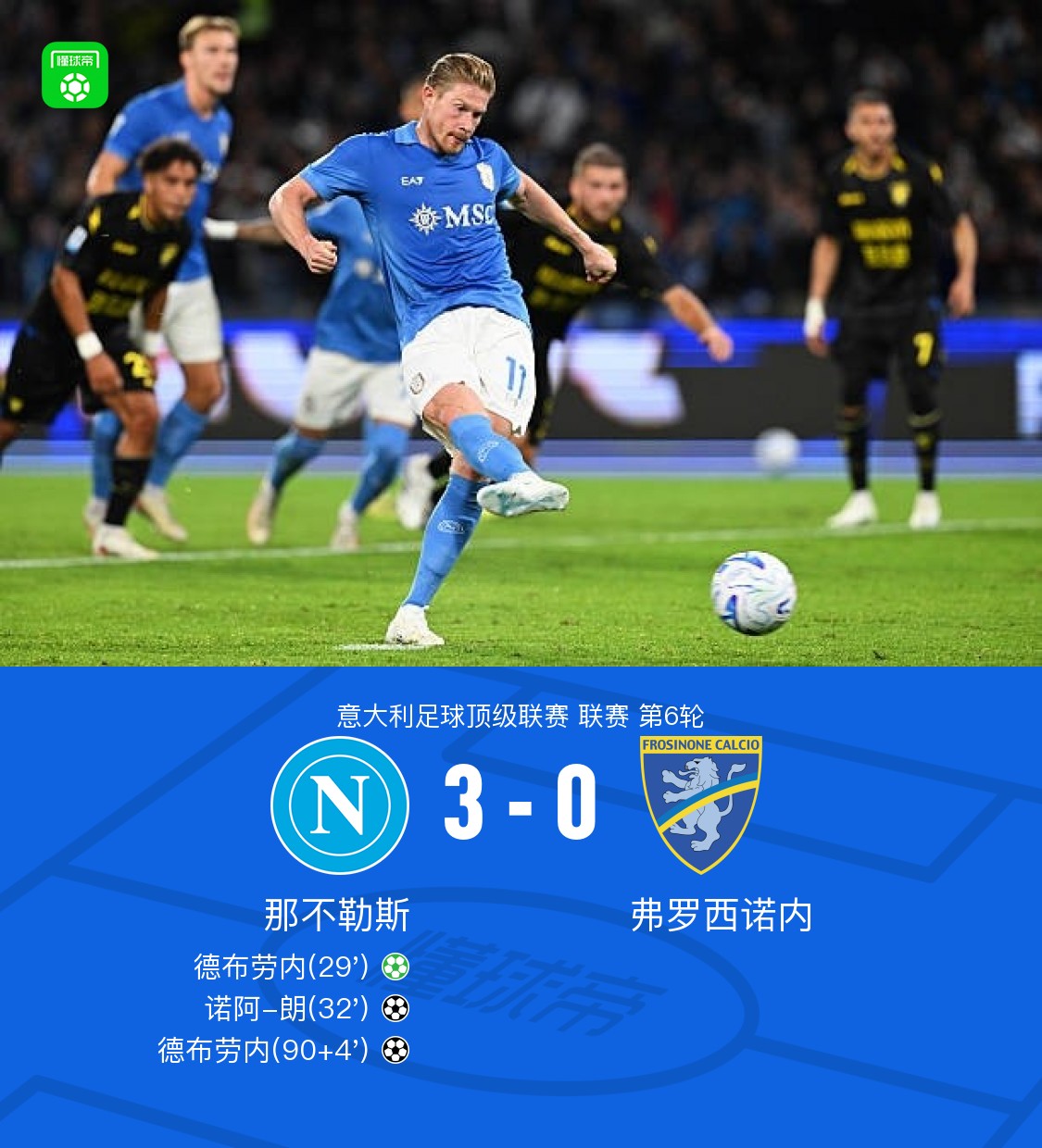 Napoli besiegt Frosinone Calcio 3:0 – De Bruyne trifft doppelt, Noah Lang erzielt Tor