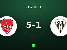 Ligue 1: Brest 5-1 Angers — Magnetti raih 8,5, 86 sentuhan