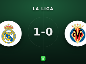 La Liga: Real Madrid 1-0 Villarreal — Courtois 4 saves, rated 7.9