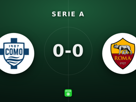 Serie A: Como 0-0 Roma — Gollini nota 8.5 e 4 defesas