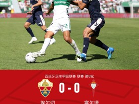 埃尔切0-0闷平塞尔塔，德里乌赫错失绝杀，塞尔塔全场0射正