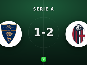 Serie A : Lecce 1-2 Bologna — Orsolini et Enem décisifs