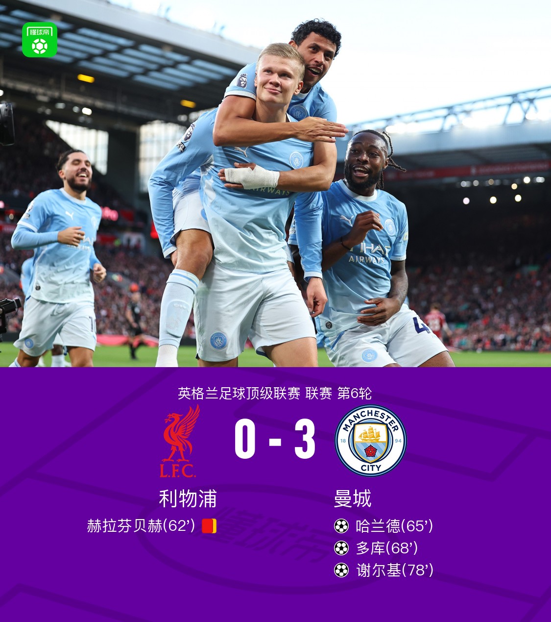 Man City bat Liverpool 3-0 en déplacement avec 10 hommes et s'offre une 8e victoire consécutive, Haaland et Doku marquent 2 buts en 3 minutes