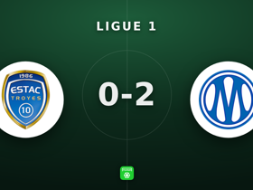 Ligue 1: Troyes 0-2 Marseille — Aguerd, 112 toques e 7 cortes