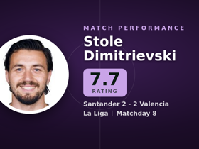 Dimitrievski rated 7.7: 9 saves in Santander 2-2 Valencia