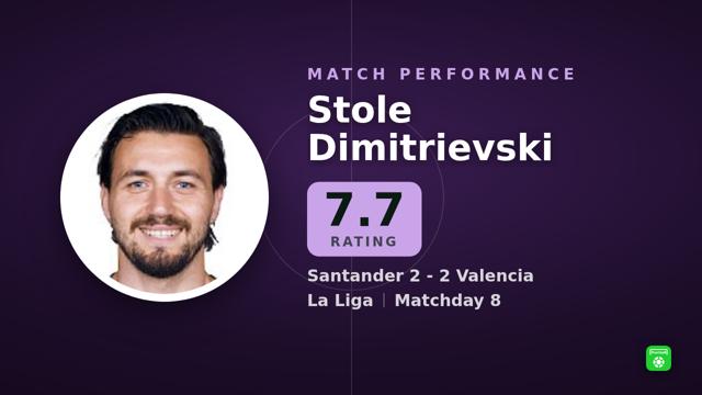 Dimitrievski rated 7.7: 9 saves in Santander 2-2 Valencia