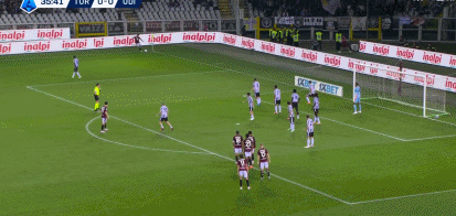 Primo tempo: Torino 1-1 Udinese, gol di Bragança e Ekkelenkamp