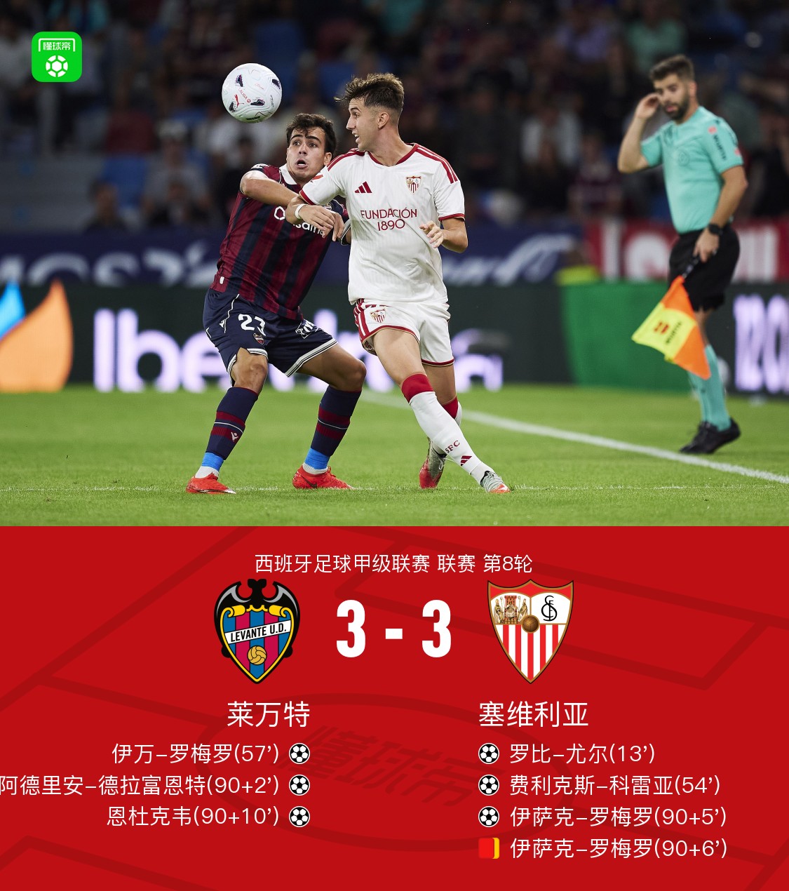 Levante Valencia 3-3 Siviglia, Ndukwe pareggia all'ultimo, Isaac Romero espulso