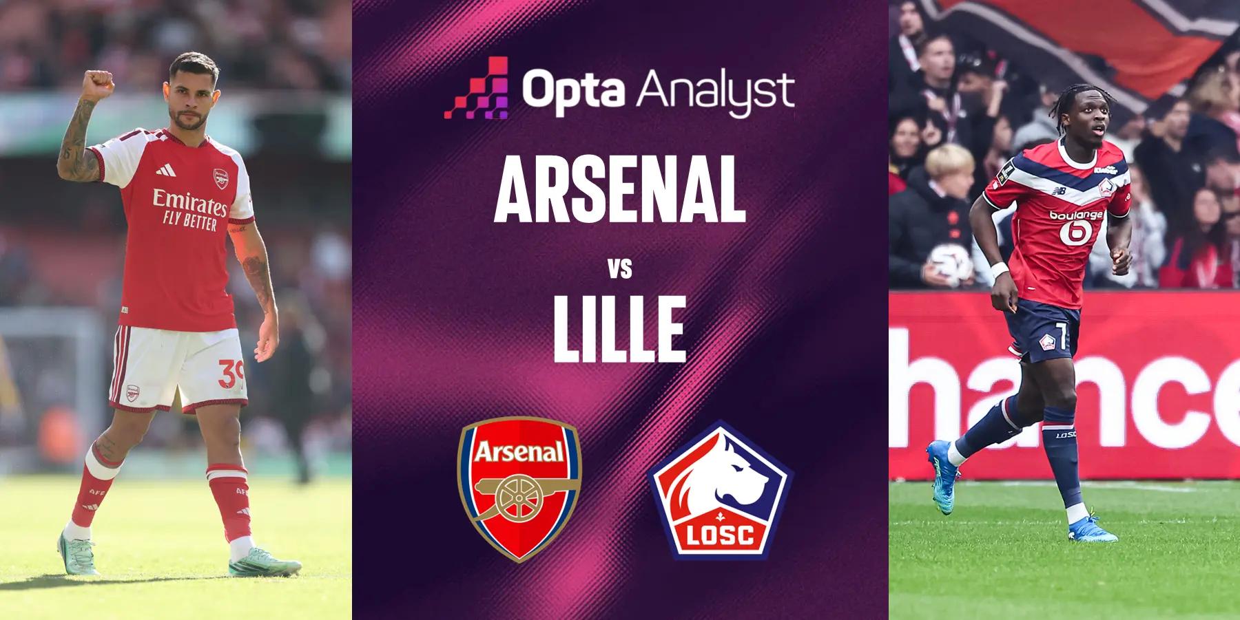 ¿Arsenal seguro? Lille acumula 7 derrotas consecutivas contra equipos ingleses en Champions desde 2005