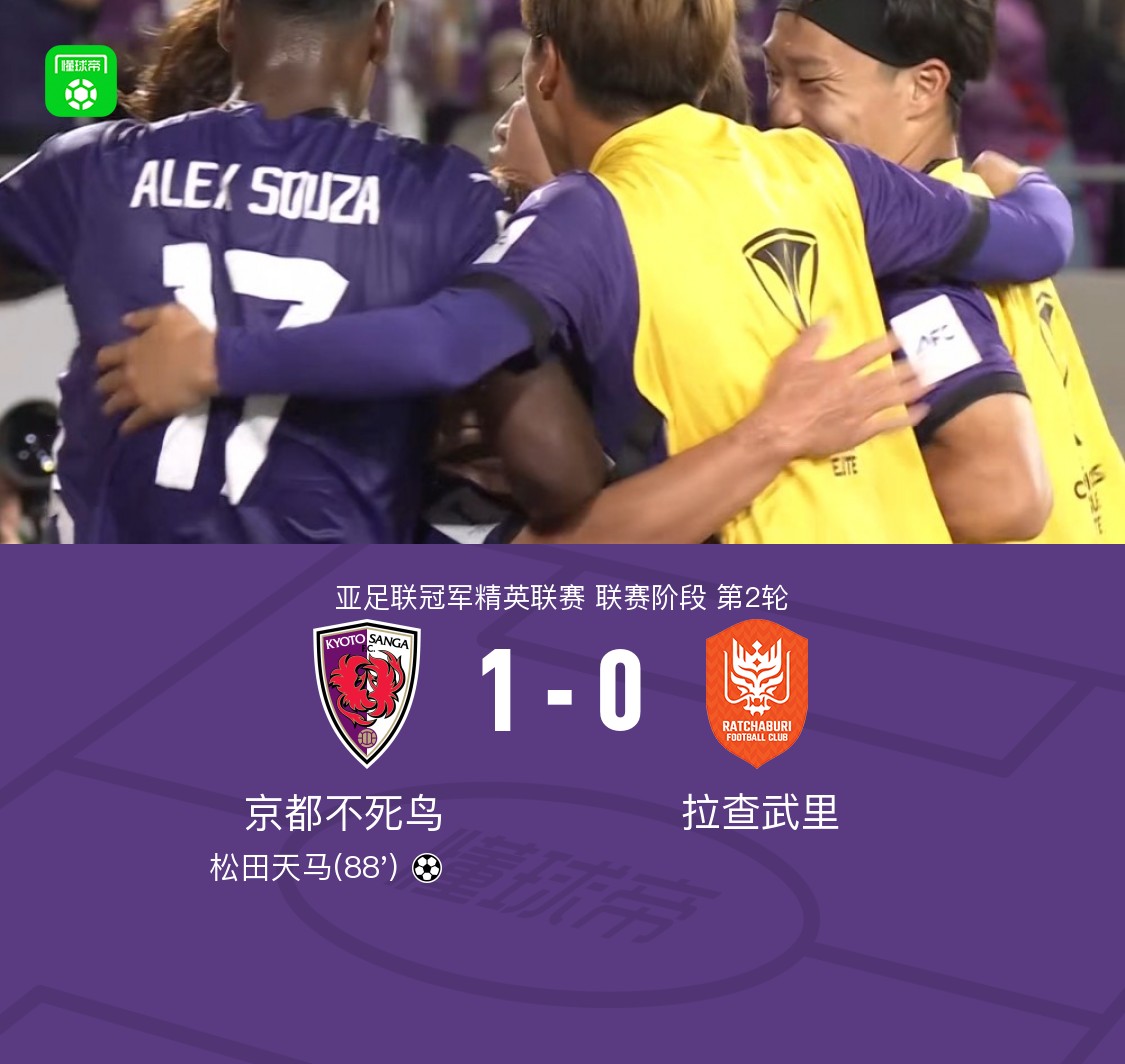 Kyoto Sanga ชนะ ราชบุรี มิตรผล 1-0 เทมมะ มัตสึดะ ยิงประตูชัย