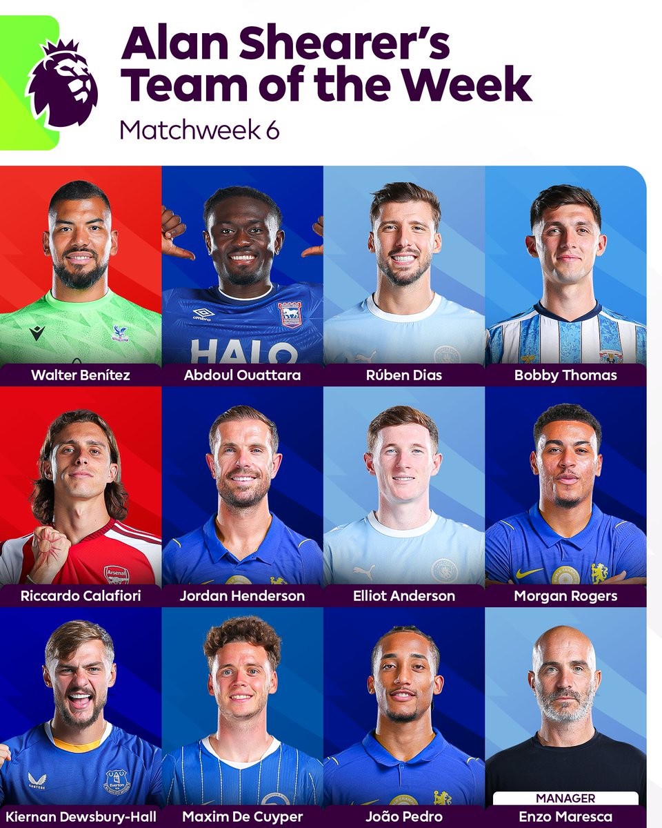 El once ideal de la jornada 6 de la Premier League según Shearer: Joao Pedro, Henderson y Anderson incluidos