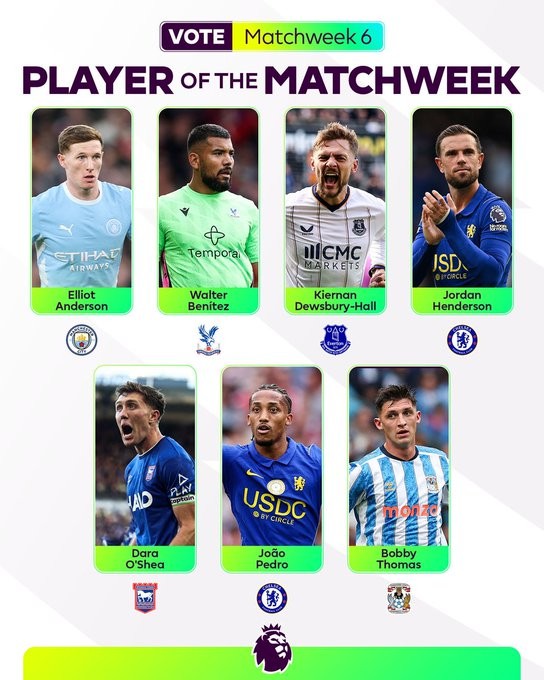 Kandidat Pemain Terbaik Premier League Pekan Keenam: Anderson, Henderson, Pedro, dan Pemain Lainnya